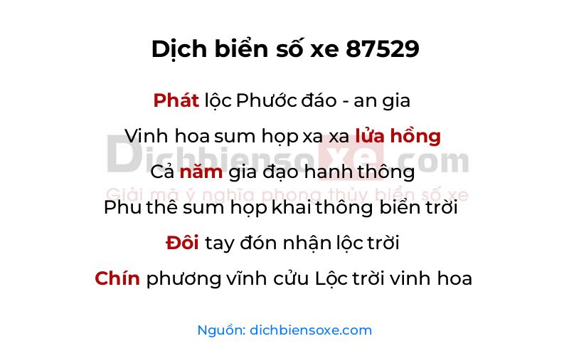 Dịch thơ biển số 87529