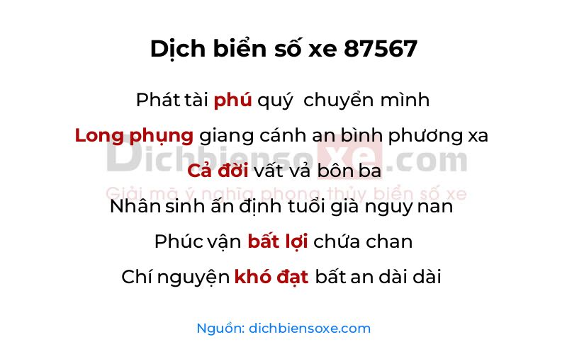 Dịch thơ biển số 87567