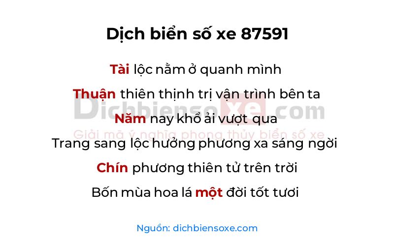 Dịch thơ biển số 87591
