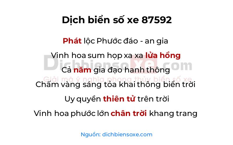 Dịch thơ biển số 87592