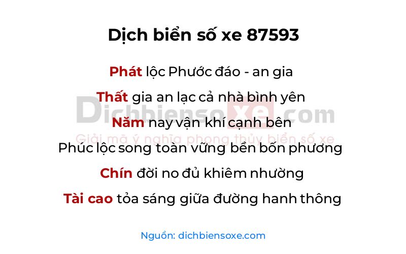 Dịch thơ biển số 87593