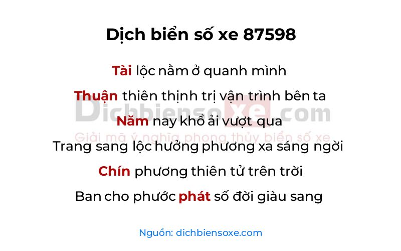 Dịch thơ biển số 87598