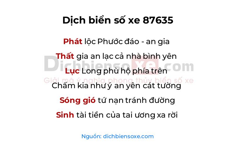 Dịch thơ biển số 87635