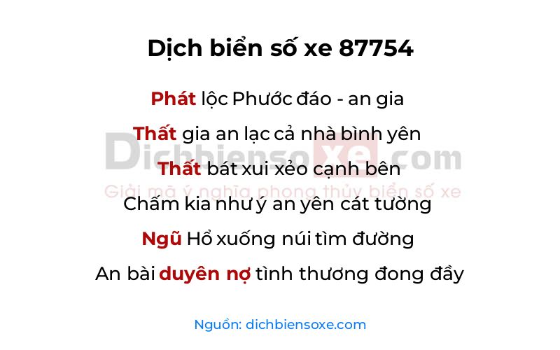 Dịch thơ biển số 87754