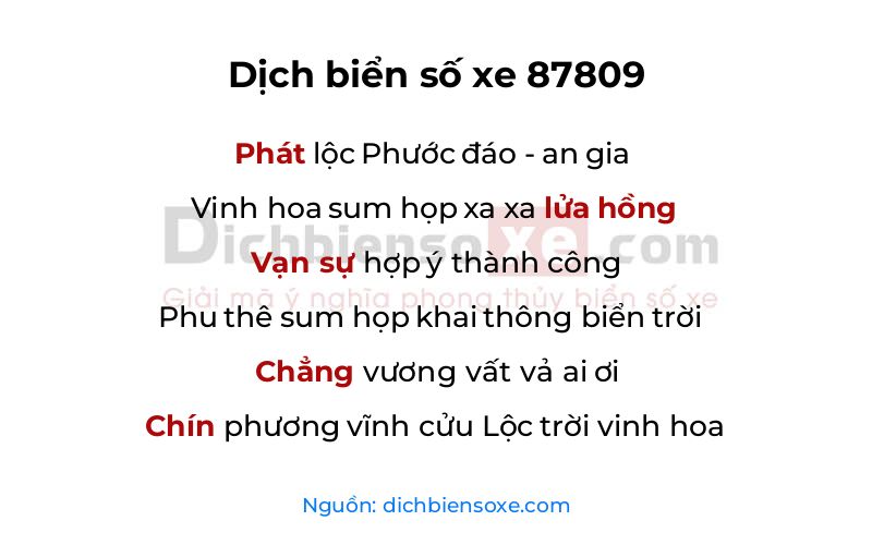 Dịch thơ biển số 87809
