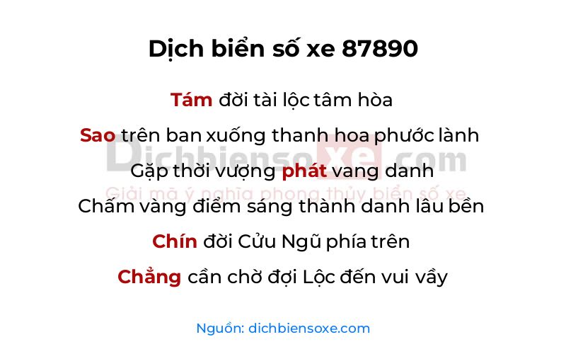 Dịch thơ biển số 87890