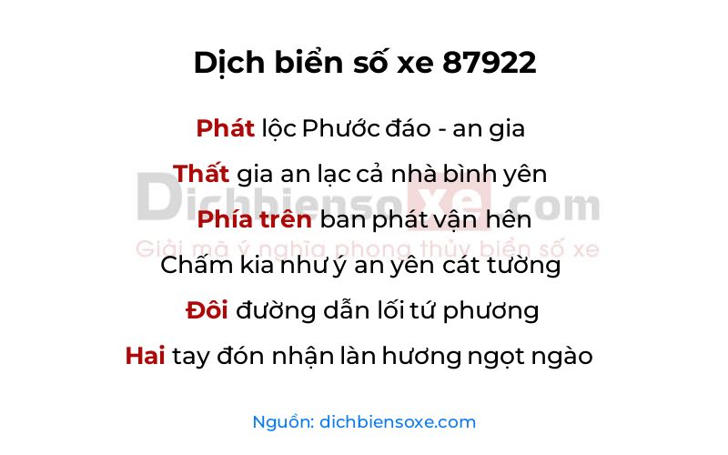 Dịch thơ biển số 87922