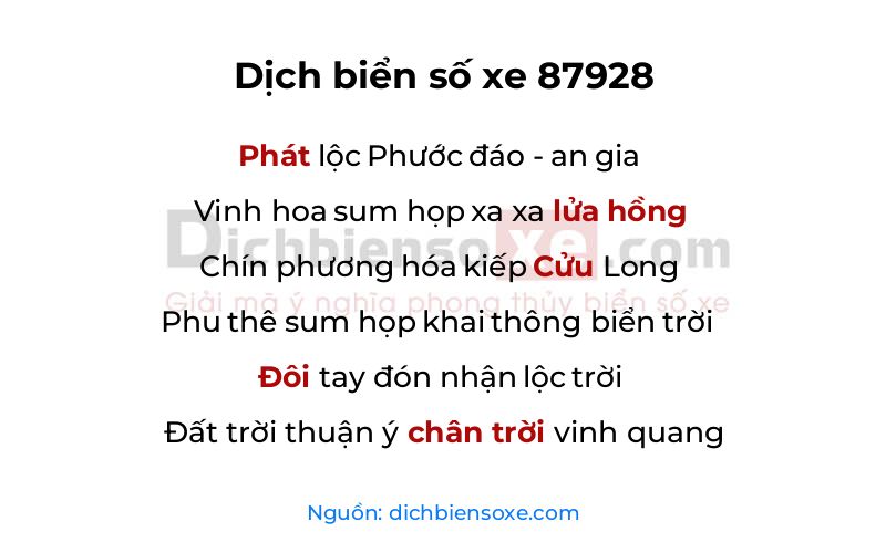 Dịch thơ biển số 87928