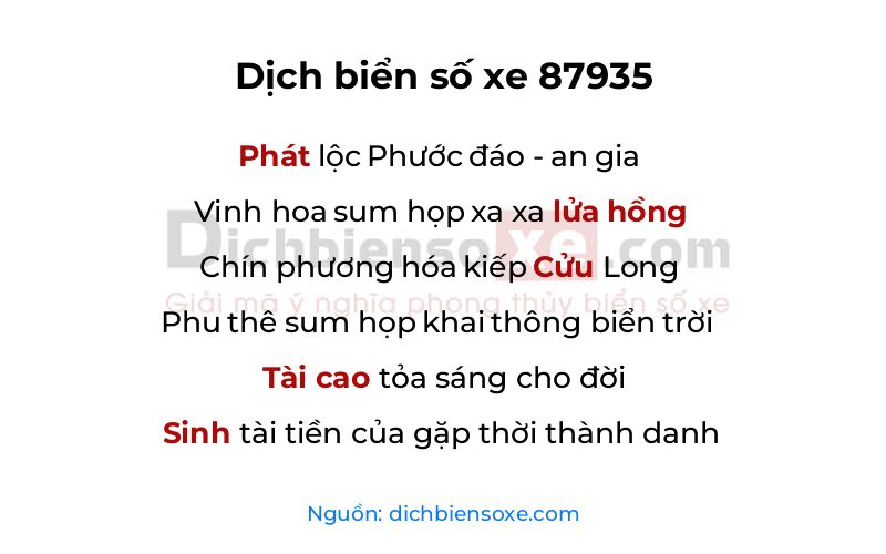 Dịch thơ biển số 87935