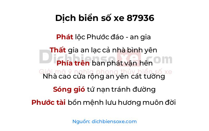 Dịch thơ biển số 87936