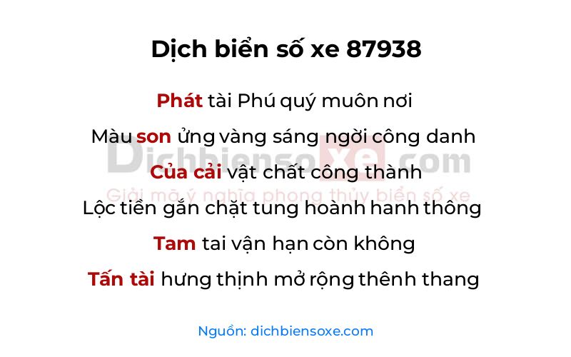 Dịch thơ biển số 87938