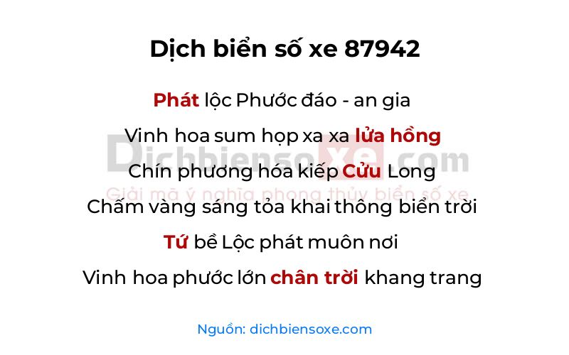 Dịch thơ biển số 87942