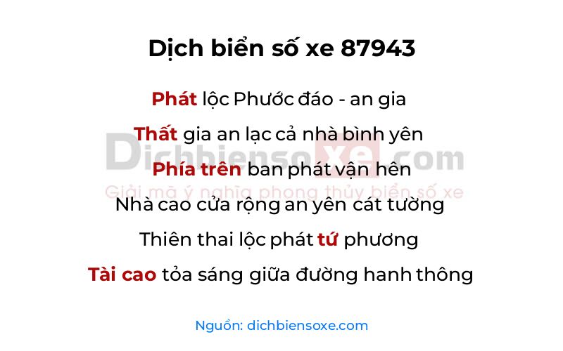 Dịch thơ biển số 87943