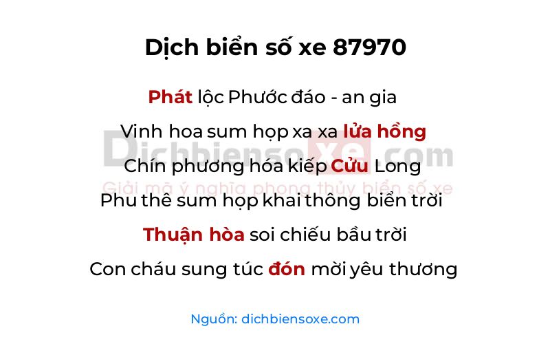 Dịch thơ biển số 87970
