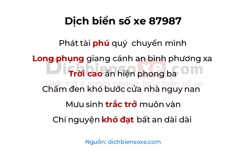 Dịch thơ biển số 87987