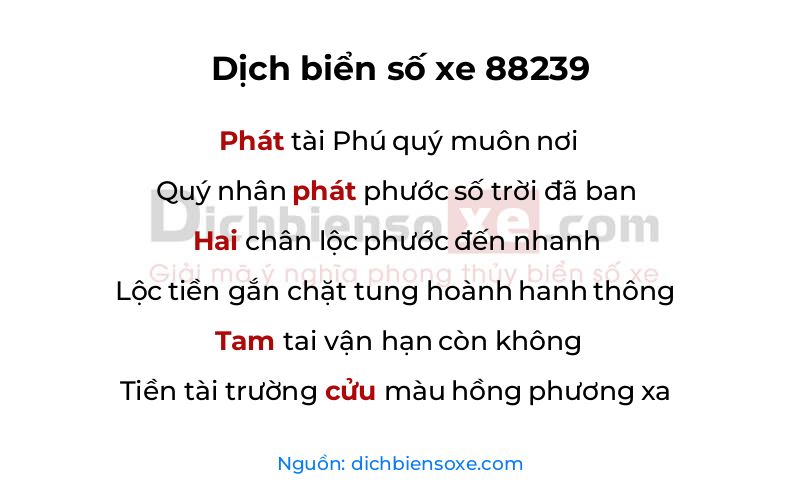 Dịch thơ biển số 88239