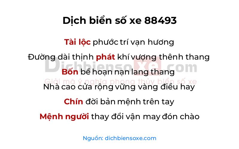 Dịch thơ biển số 88493