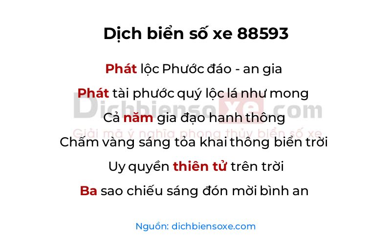 Dịch thơ biển số 88593