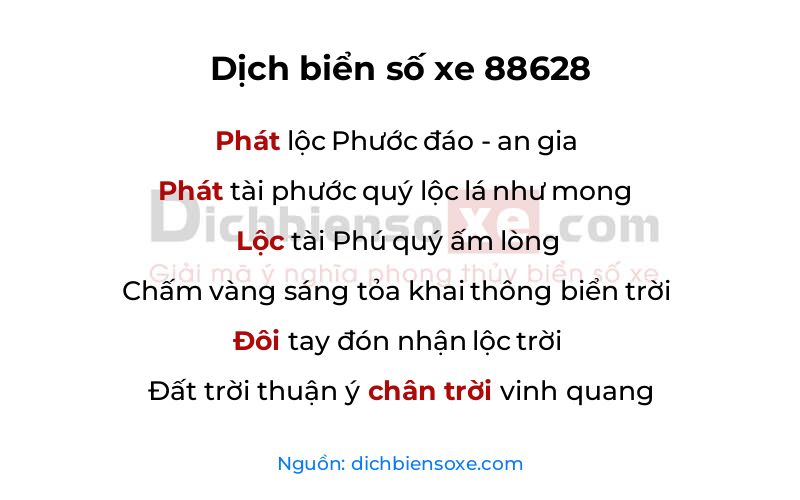 Dịch thơ biển số 88628
