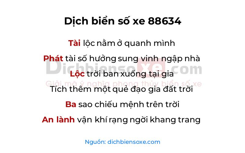 Dịch thơ biển số 88634
