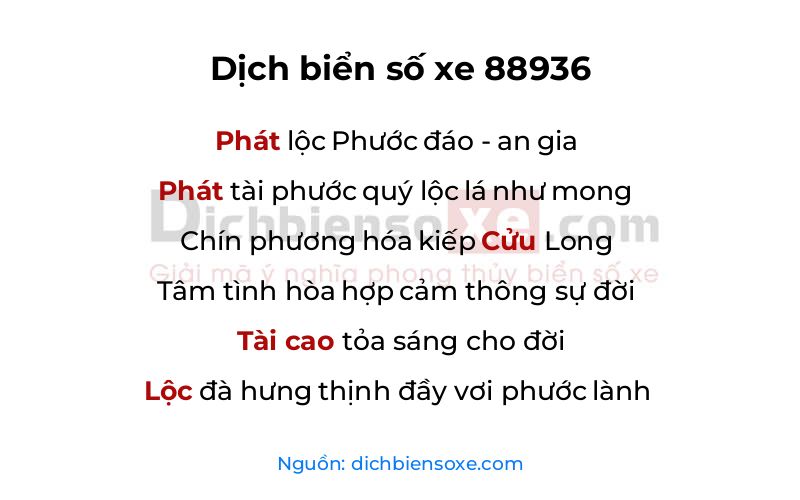 Dịch thơ biển số 88936