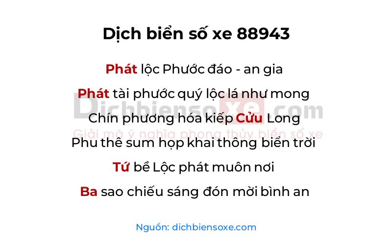 Dịch thơ biển số 88943