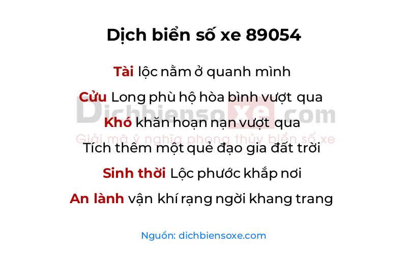 Dịch thơ biển số 89054