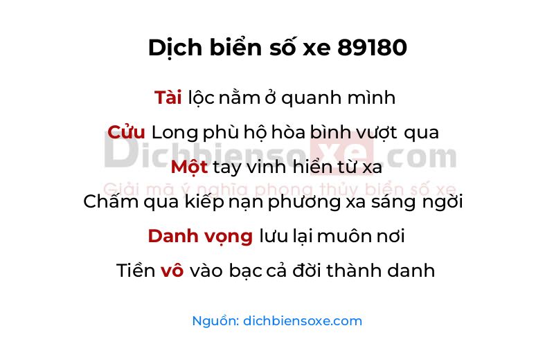 Dịch thơ biển số 89180