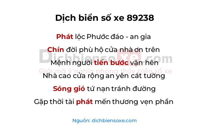 Dịch thơ biển số 89238