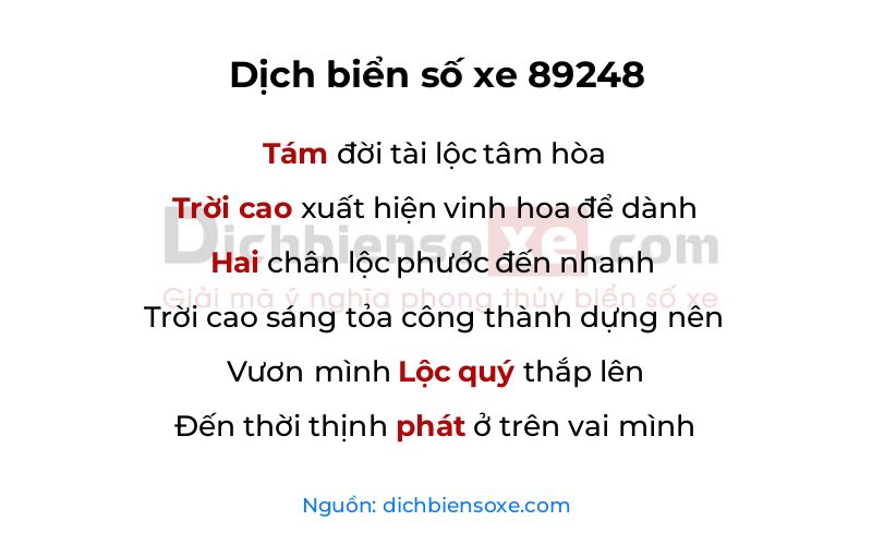 Dịch thơ biển số 89248