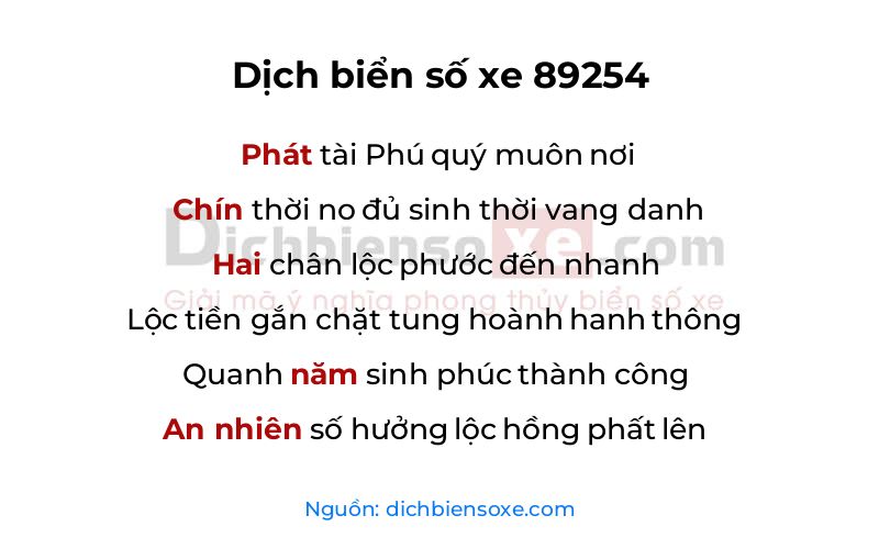 Dịch thơ biển số 89254