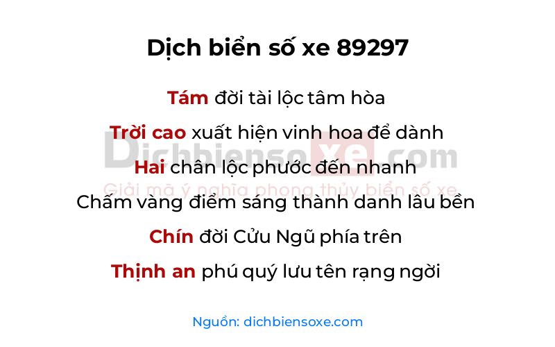 Dịch thơ biển số 89297