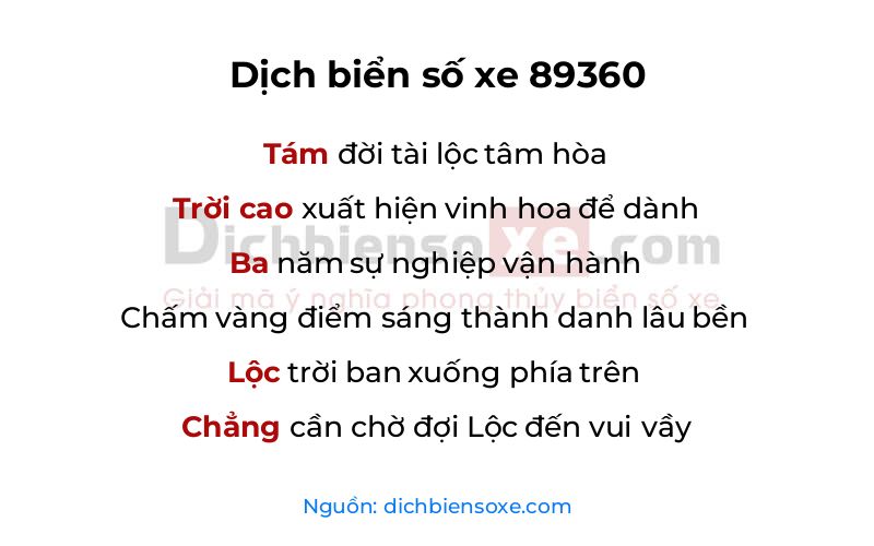 Dịch thơ biển số 89360