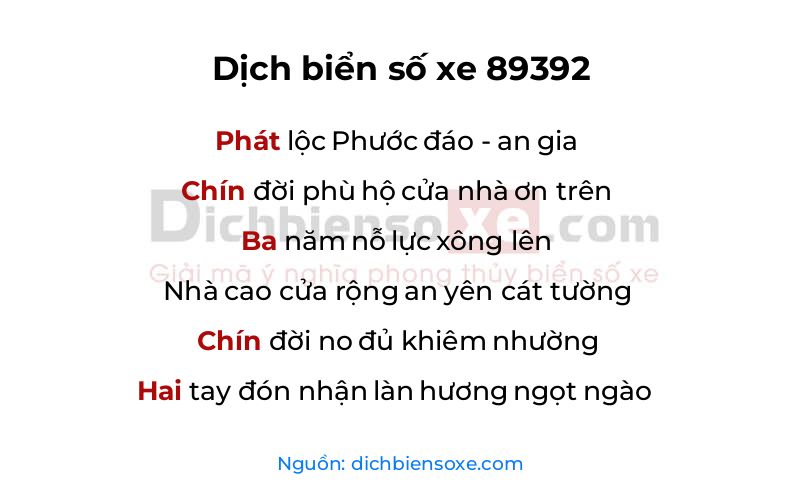 Dịch thơ biển số 89392