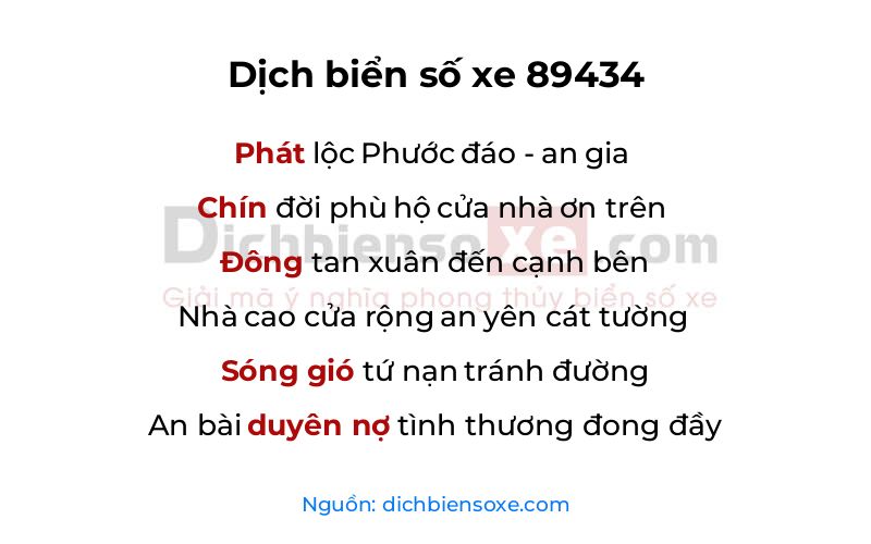 Dịch thơ biển số 89434
