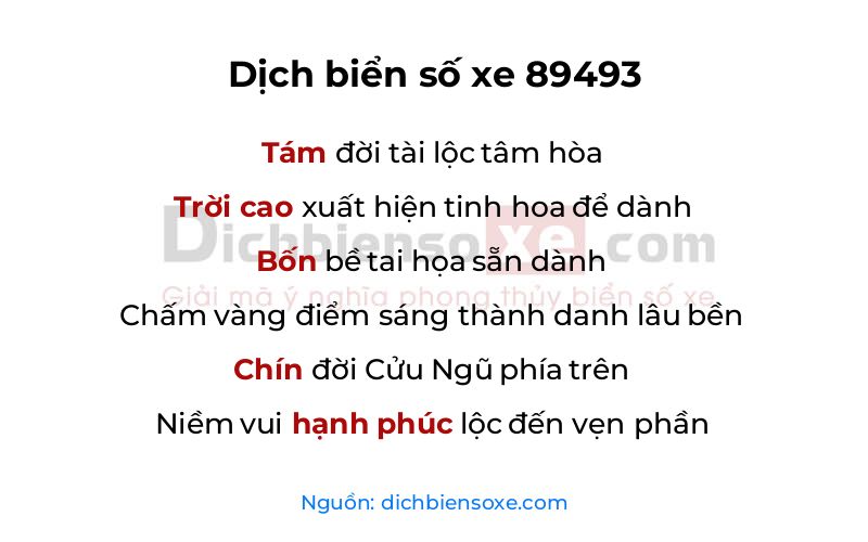 Dịch thơ biển số 89493