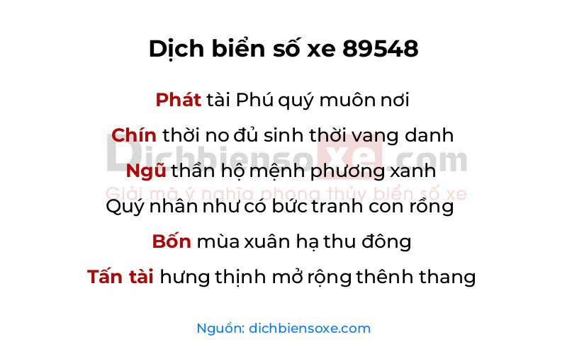 Dịch thơ biển số 89548