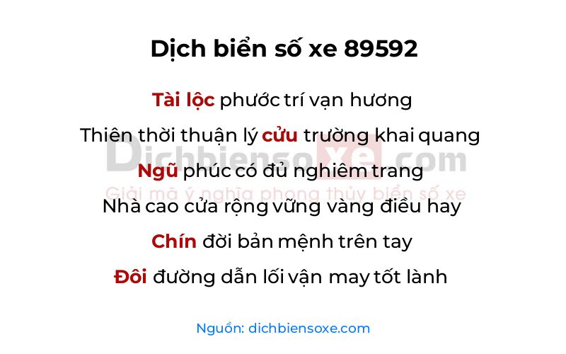 Dịch thơ biển số 89592