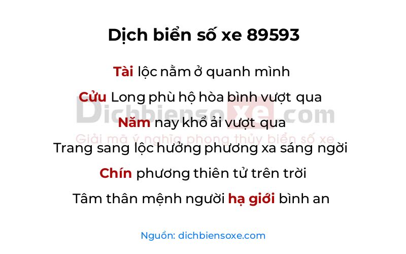 Dịch thơ biển số 89593
