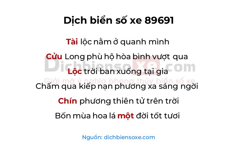 Dịch thơ biển số 89691