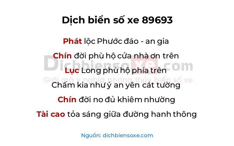 Dịch thơ biển số 89693