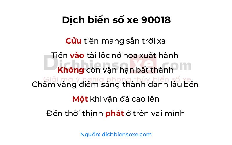 Dịch thơ biển số 90018