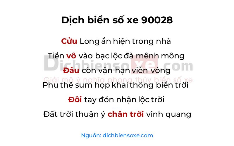 Dịch thơ biển số 90028