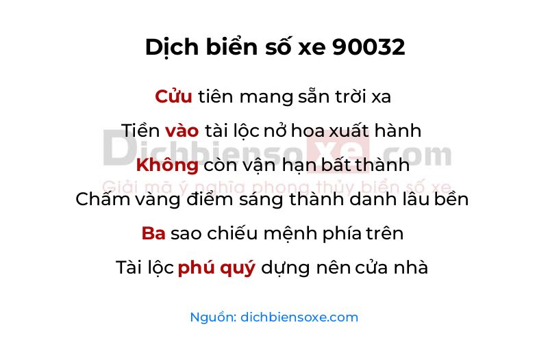 Dịch thơ biển số 90032