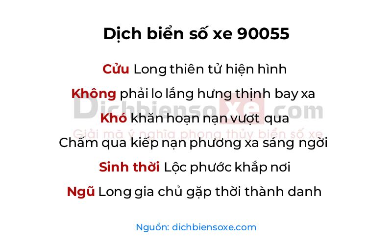 Dịch thơ biển số 90055