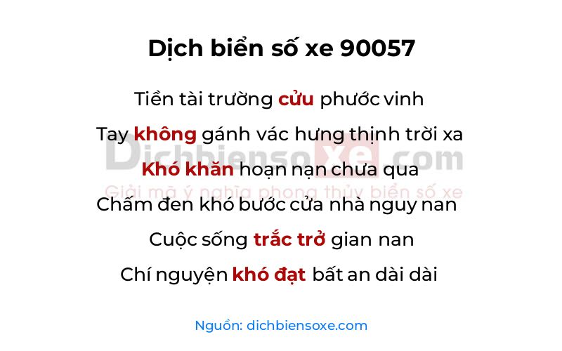 Dịch thơ biển số 90057