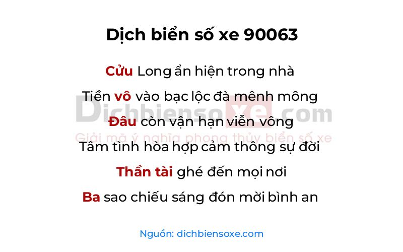Dịch thơ biển số 90063