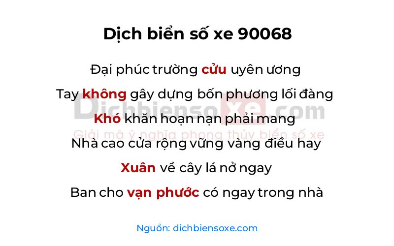 Dịch thơ biển số 90068