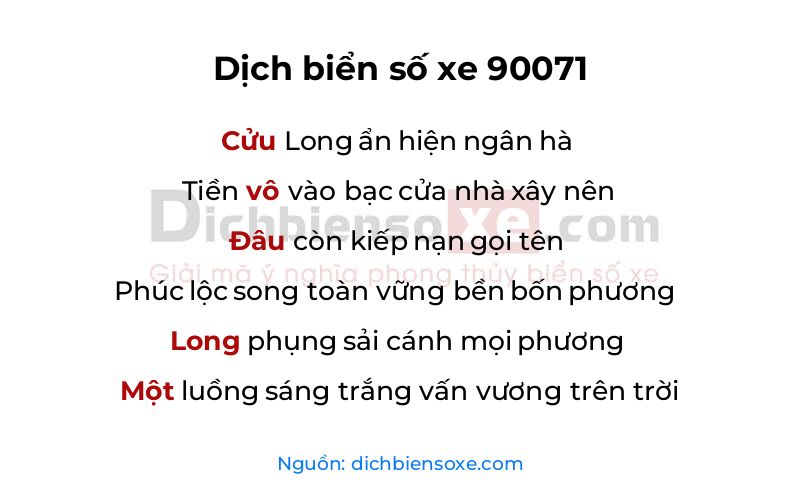 Dịch thơ biển số 90071