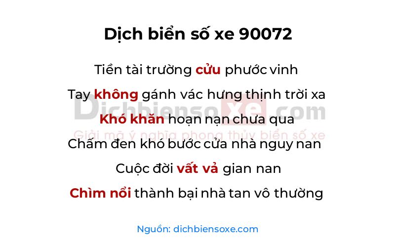 Dịch thơ biển số 90072